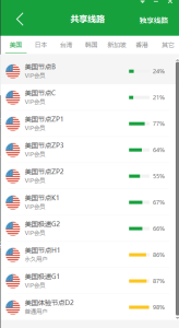 vpn加速器，下载推荐_村长黑科技官网
