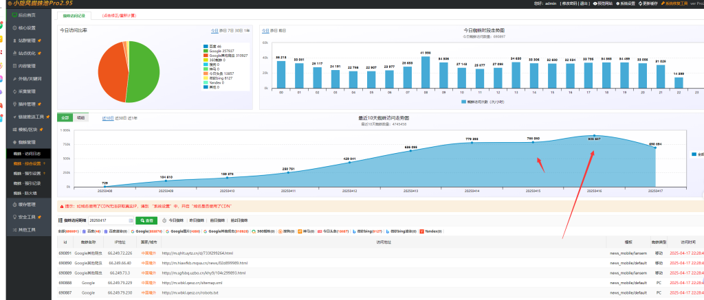 d2b5ca33bd20250418021900