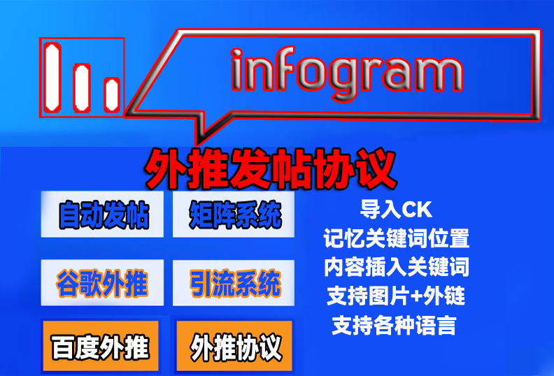 【infogram】外推发帖软件，谷歌外推，搜索排名，引流协议-优化软件_引流协议引流软件【村长黑科技官网】